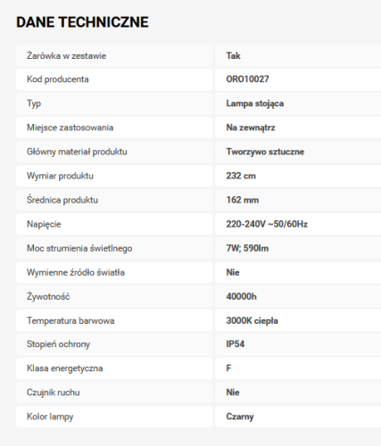 Kinkiet elewacyjny WENA z żarówką LED 7W, wykonany z czarnego tworzywa sztucznego. Rysunek techniczny.