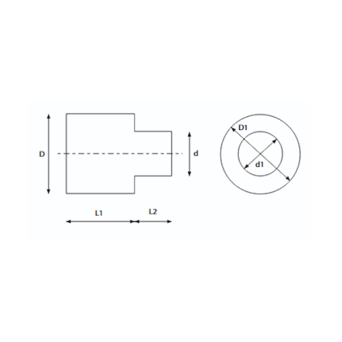 Redukcja termokurczliwa TRED-110