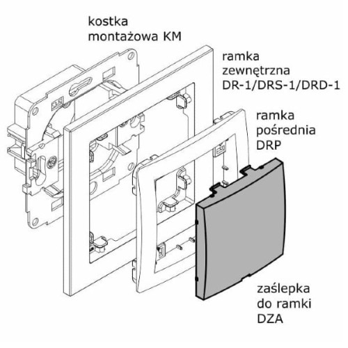 Łącznik zwierny jednobiegunowy Karlik DECO w kolorze białym, przedstawiony w formie rozłożonej. Widoczne elementy to kostka montażowa, ramka zewnętrzna, ramka pośrednia oraz zaslepka. Szczegóły konstrukcyjne i montażowe są jasno oznaczone.