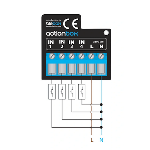 Moduł sterujący Wi-Fi ActionBox - Blebox 012640