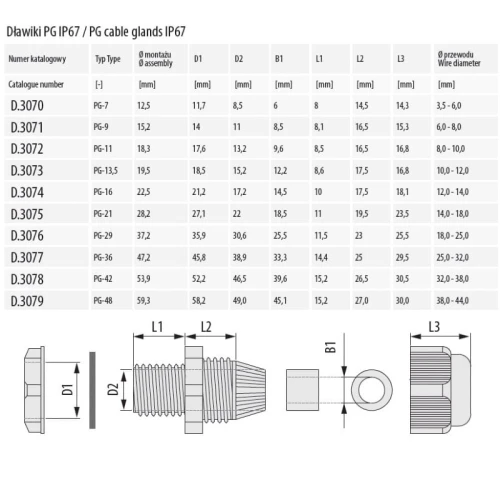 Dławik kablowy PG-16B w kolorze czarnym, zestaw 10 sztuk. Rysunek techniczny.