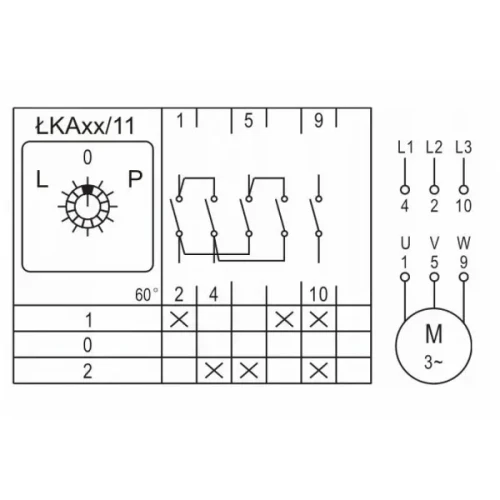 Łącznik krzywkowy 16A L-0-P 3P w obudowie IP65, z diagramem połączeń, oznaczeniami L1, L2, L3 oraz U, V, W, przedstawiający sposób podłączenia urządzenia. Widoczny także symbol przełącznika i jego położenia.