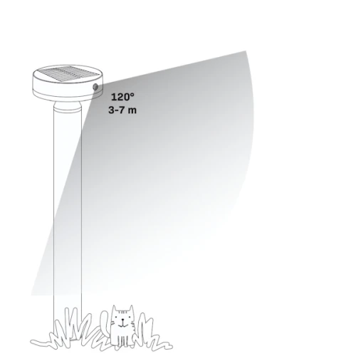 Lampa solarna z czujnikiem ruchu, wysokość 50 cm, z panelem słonecznym na górze. Wykazuje zasięg 120° w odległości 3-7 m. Prosta konstrukcja, przeznaczona do oświetlenia przestrzeni zewnętrznych.