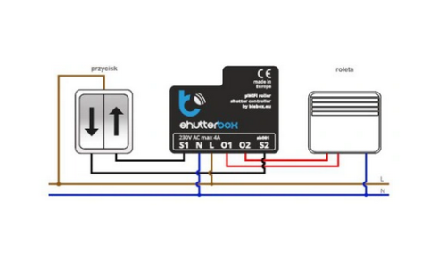Sterownik do rolet ShutterBox v2 230V Wi-Fi - Blebox 012629